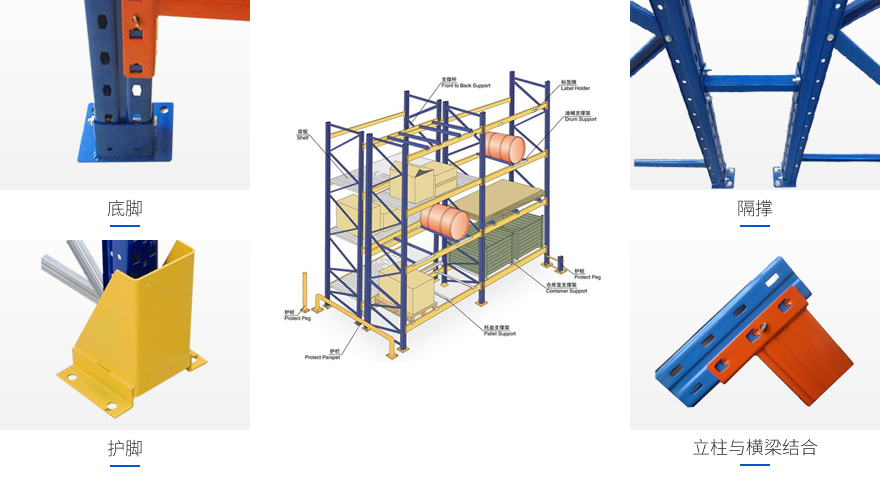 重型貨架細(xì)節(jié)圖.jpg